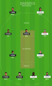 Home of @englandfootball's national teams: Ind Vs Eng Dream11 Team Today India Vs England 1st T20 Match Dream11 Team Prediction