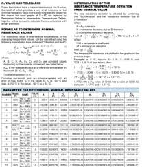 verifying the thermistor function for temperature reading