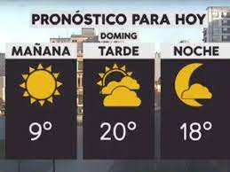 Mayores sobre el noroeste de la provincia. Pronostico Del Tiempo Del Domingo 2 De Diciembre De 2018