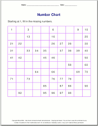 Numbers 1 to 20 by lycetbriones: Free Printable Number Charts And 100 Charts For Counting Skip Counting And Number Writing