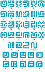 Is it possible to get you to make one for the font that is used in game for like when you go to a new area and the name pops up in the corner of the screen? Pin On Lettering