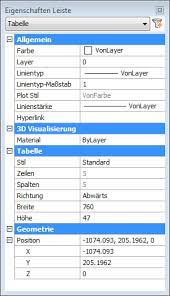 Blanko tabelle zum bearbeiten / blanko tabelle zum bearbeiten : Tabellen Cad Deutschland Bricscad Help Desk