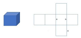 The volume of this cube is 125 cubic feet. Surface Area Of A Cube Explanation Examples