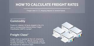 Check spelling or type a new query. How To Calculate Freight Rates Infographic Freightera Blog