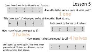 Lesson 1 answer key 4•5. Zearn Eureka Engage Ny 4th Grade Mission 5 Fluency And Word Problems