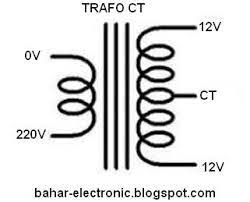 • sebagai isolasi sirkit sekunder dari sisi primernya. Cara Menambah Tegangan Output Trafo Ct Tanpa Merubah Gulungan Bahar Electronic