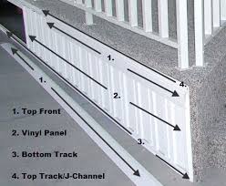 Create a unique rock foundation appearance and improve your home's curb appeal. Mobile Home Skirting A Complete Guide To Mobile Home Skirting As An Investor Mobile Home Investing