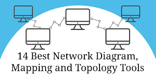 14 Best Network Diagram Mapping And Topology Tools Itprc