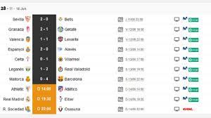 Consulta los partidos de hoy y dónde ver el fútbol por la tele. Partidos De Hoy 14 De Junio En Laliga Y En Segunda Horarios Y Tv As Com