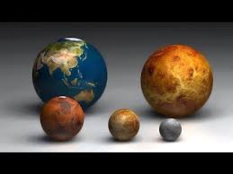 Mercury And Venus The Inner Planets Of Our Solar System Documentary Pianeti Sistema Solare Astronomia