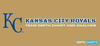 2019 Kansas City Royals Depth Chart Updated Live