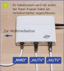 Einfach auf die 2er multimedia dose. Austausch Der Multimediadose 3 Fach Zu 4 Fach