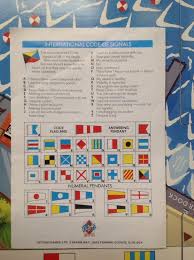 Wikipedia has tons of comprehensive information, but can be confusing to a beginner. Mktheinstrumentalist On Twitter It S The Names Of The Signal Flags For Each Letter Using The Full International Phonetic Alphabet Code Https T Co 3wsrjazowi