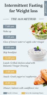 Wondering If Intermittent Fasting Is Right For You To Lose Major Weight Here Is An Easy 16 8 Intermittent Fasting Method T In 2020 Fasting Diet Healthy Healthy Eating
