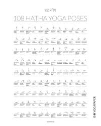 20 basic printable yoga poses for beginners to improve flexibility, posture, and to build a foundation for a get access to our yoga routines and pose sheet pdf's so we can help you: 108 Hatha Yoga Poses With Stick Figures Yoga Paper