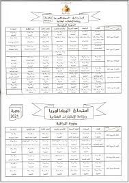 Les résultats ont enregistré une … Tunisie Bac 2021 146 129 Candidats Passent Les Epreuves Des Le 16 Juin 15 Eleves Max Par Salle Tekiano Tek N Kult