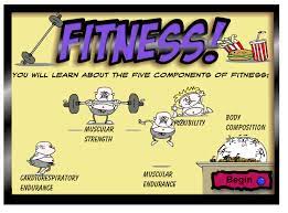 Pin By Tracy Mackay On School Fun Education Education Information Physical Education