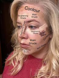 How to apply a full face of makeup for beginners?