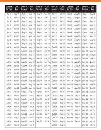 Cow Pregnancy Length Calculator All About Cow Photos