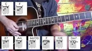Mona Lisas And Mad Hatters Guitar Lesson Youtube