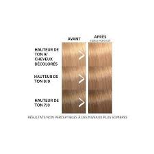 7 ways to work ombre hair. Golden Color Fresh Mask Coloring Mask Wella 150ml