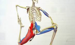 There are ways to treat this condition so that you don't have to live with the pain. Muse Technologies Blog