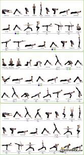 yoga asana sequence charts hatha yoga poses yoga poses