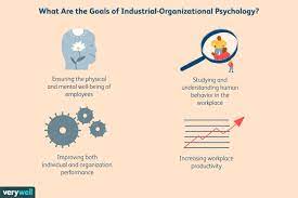 And estimate the costs of. Industrial Organizational Psychology Definition