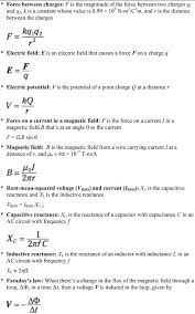 Physics Ii For Dummies Cheat Sheet For Dummies Physics And Mathematics Physics Formulas Conceptual Physics
