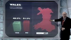 Wales Devolution The Referendum Night The Bbc Almost Got Wrong Bbc News