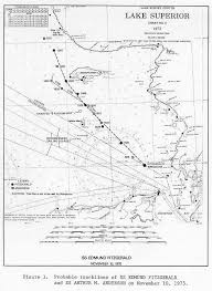 timeline of events surrounding the loss of the edmund