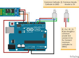 arduino android bluetooth rgb led control android app arduino arduino bluetooth open source code