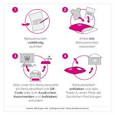 Infos zu adressierung, benachrichtigung, abholcode und. Retoure Rucksendung