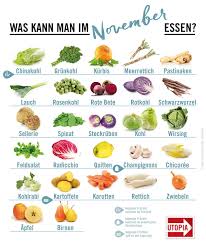 Quitten Kohl Kurbis Obst Und Gemuse Das Jetzt Saison Hat Saisonkalender Obst Und Gemuse Obst Und Gemuse Saisonkalender Obst