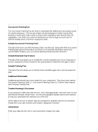 Discusses competency modeling and gap analysis in relation to identification of core and technical competencies needed to achieve the. Form 23 Training Plan Succession Planning Competence Human Resources