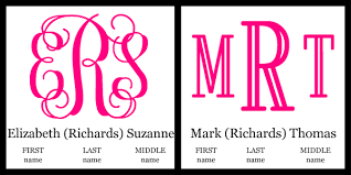 T he monogram style should be chosen to complement the taste of the couple and the item you are monogramming.traditional, modern, whimsical and so on. Monogram Etiquette Have Faith Boutique