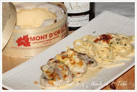 Epingle Sur Crea Cuisine