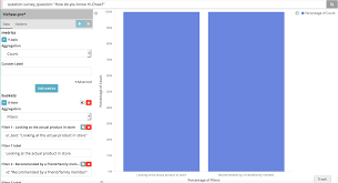 How Can I Create A Bar Chart With Kibana Using The