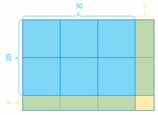 Discover new strategies for multiplying large numbers. How To Perform Multiplication Problems With An Area Model