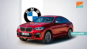 Although traditionalists might mock its fastback styling and decry its decreased practicality,. Ø¨ÙŠ Ø¥Ù… Ø¯Ø¨Ù„ÙŠÙˆ ØªØ¹Ù„Ù† Ù…ÙˆØ§ØµÙØ§Øª ÙˆØ³Ø¹Ø± Bmw X6 Ù…ÙˆØ¯ÙŠÙ„ 2020