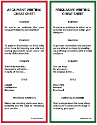Ela Seminars Argument Vs Persuasive Writing Argumentative Writing Persuasive Writing Writing A Persuasive Essay
