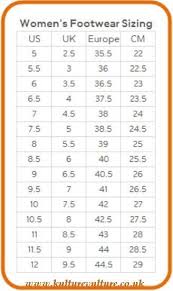 Nike Sneaker Size Chart Kulturevulture Co Uk