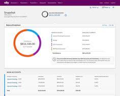 The online bank doesn't charge monthly fees for its checking and savings account, and it has lower minimum deposit requirements across its bank products than many others. 10 Internet Banking Dashboards Ideas Banking Dashboards Best Accounting Software