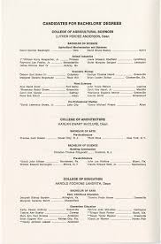 Clemson Commencement Program, August 1978