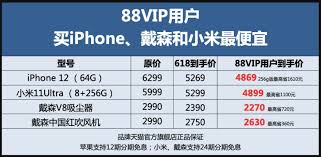 16日0点、88vip：apple 苹果 iphone 12 5g智能手机 128gb. D2rsyuxly6qcwm