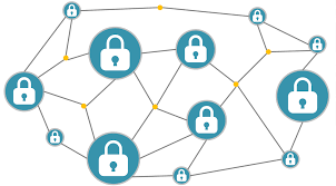 Immo.trade website launched on 2019 will start buying, selling, sending, receiving and converting fiat currency or internet money to bitcoins or another crypto currencies. Die Potenziale Der Blockchain Fur Die Immobilienwirtschaft Riag