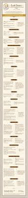 Look Smart Don T Make These Dumb Writing Mistakes Visual Ly Teaching Writing Writing Skills Writing Tips
