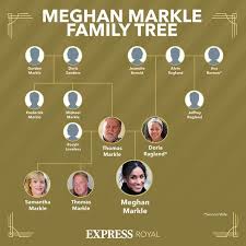 We did not find results for: Meghan Markle S Sister Blasts Royal Family For Not Postponing Wedding With Prince Harry Royal News Express Co Uk