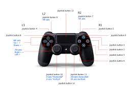 View Image Ps4 Controller Mapping Ps4 Controller Ps4 Control