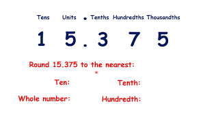 When we round to the nearest hundred, the numbers residing in the red areas (up to 850) on the number line are rounded to 800. Round To The Nearest Ten Whole Number Tenth Or Hundredth Youtube